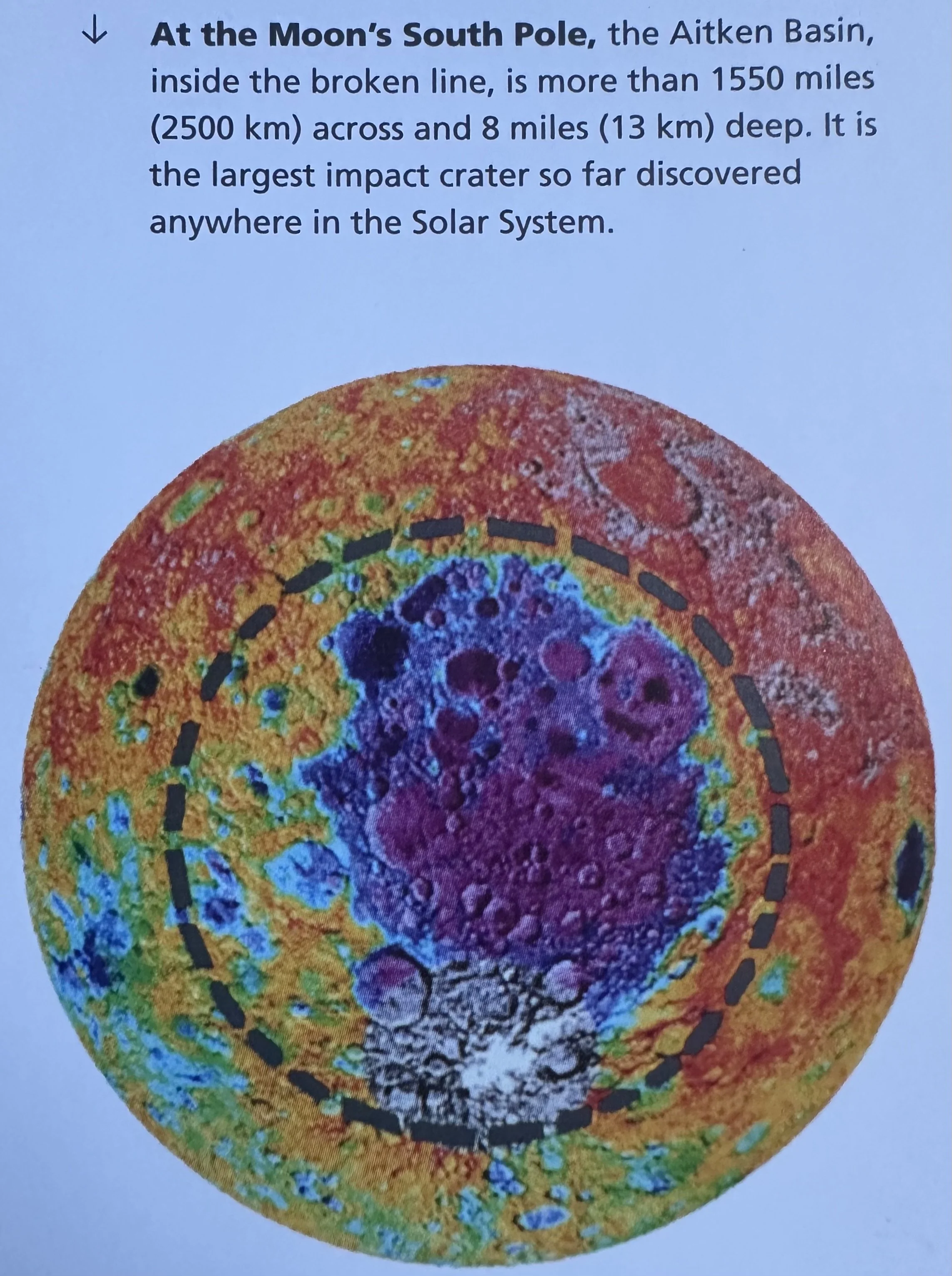 Moon's South Pole