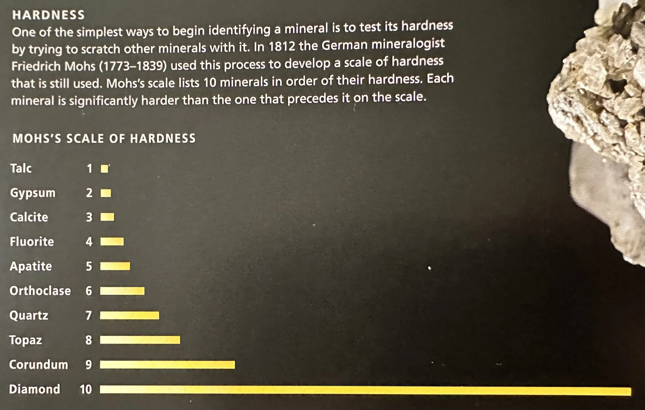 Mohs Hardness Scale