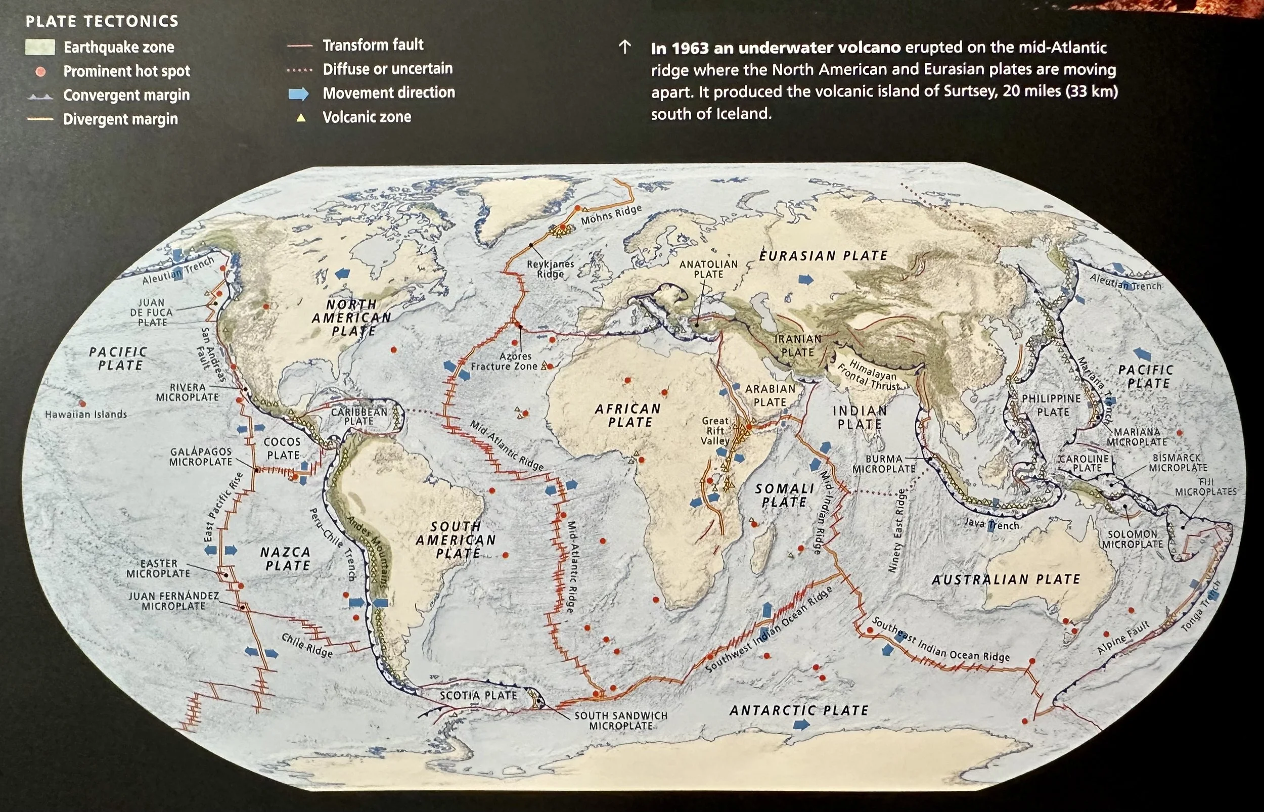 Plate Tectonics