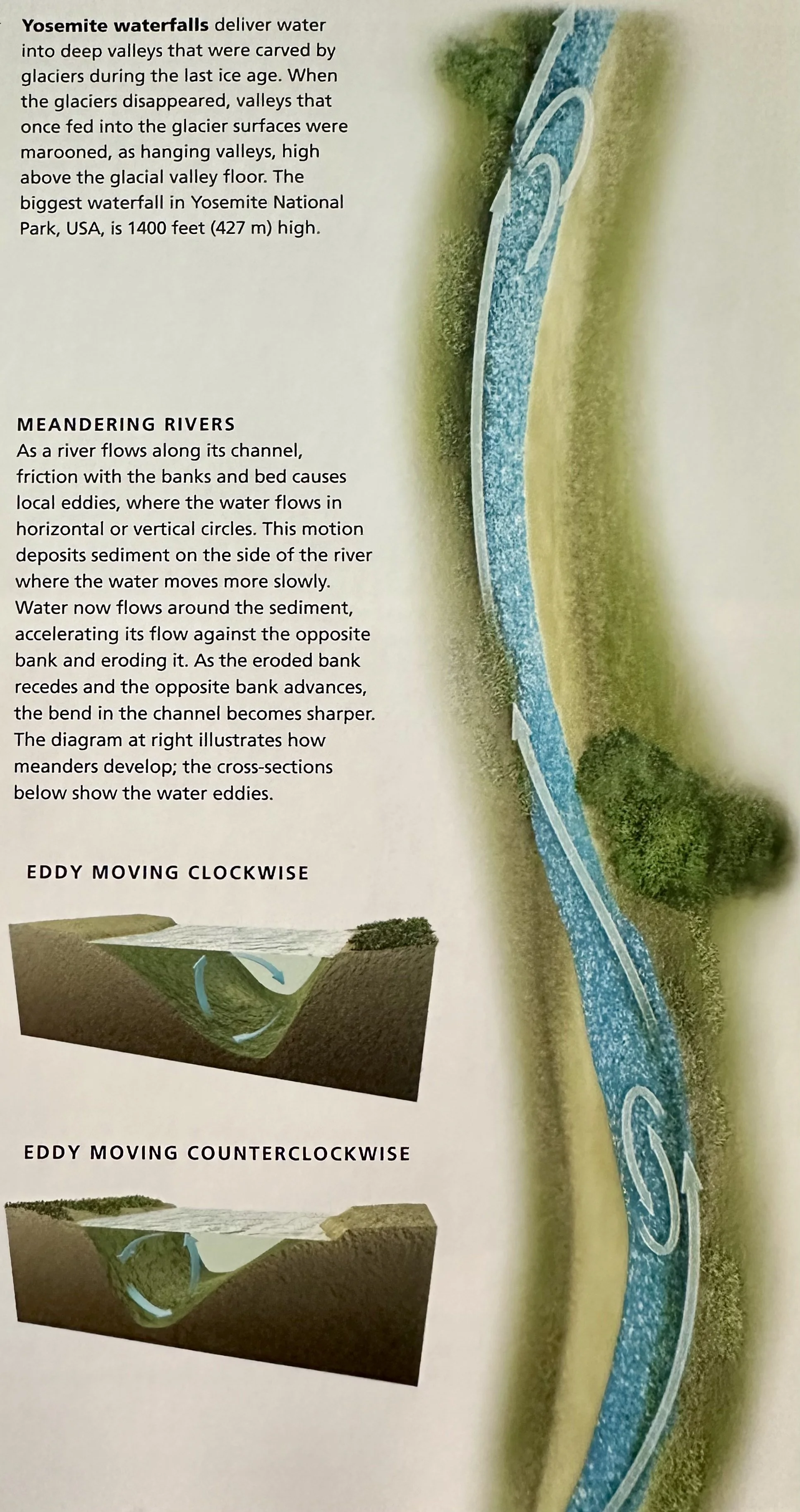 River Meandering
