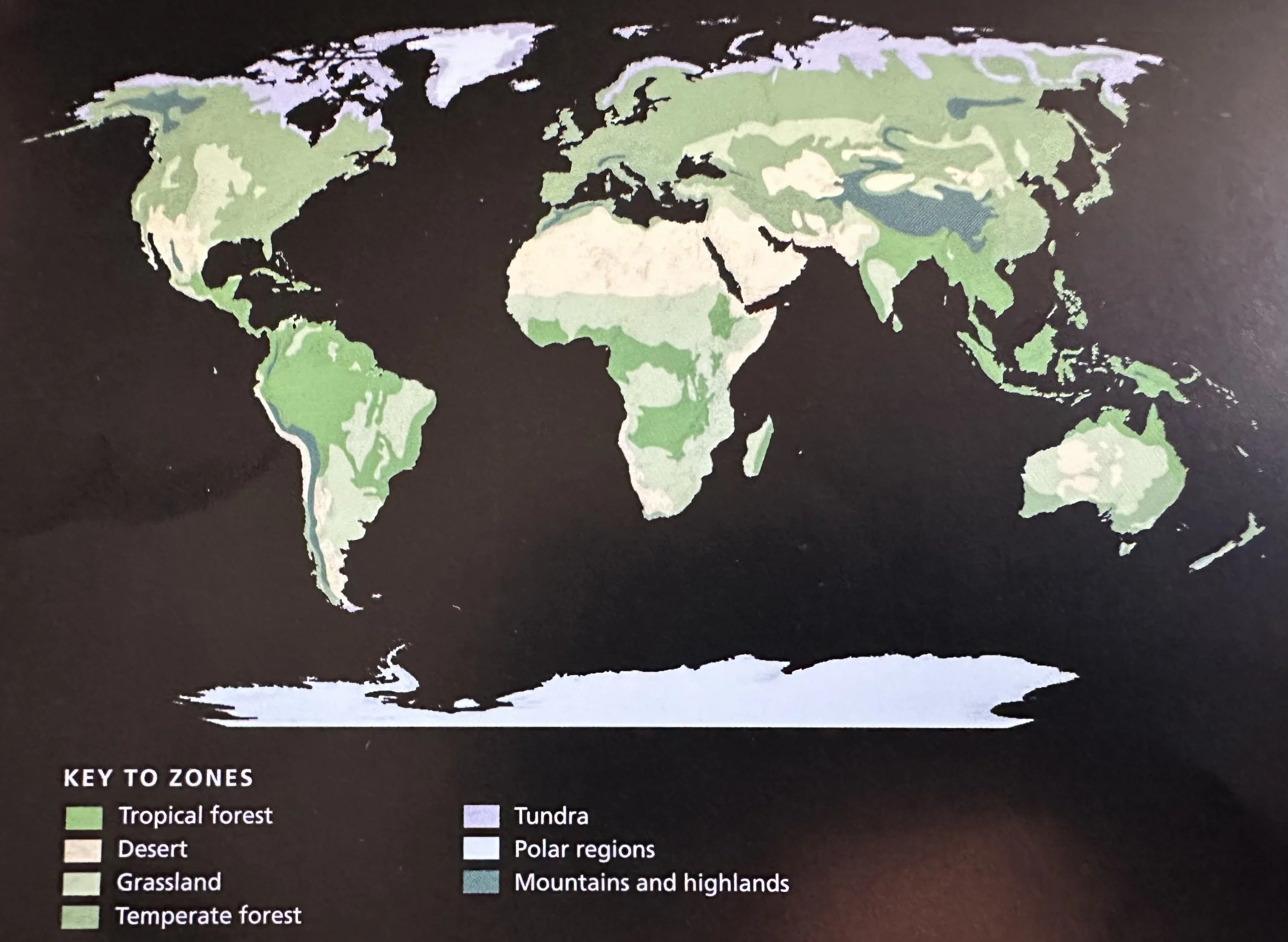 Earth's Biomes