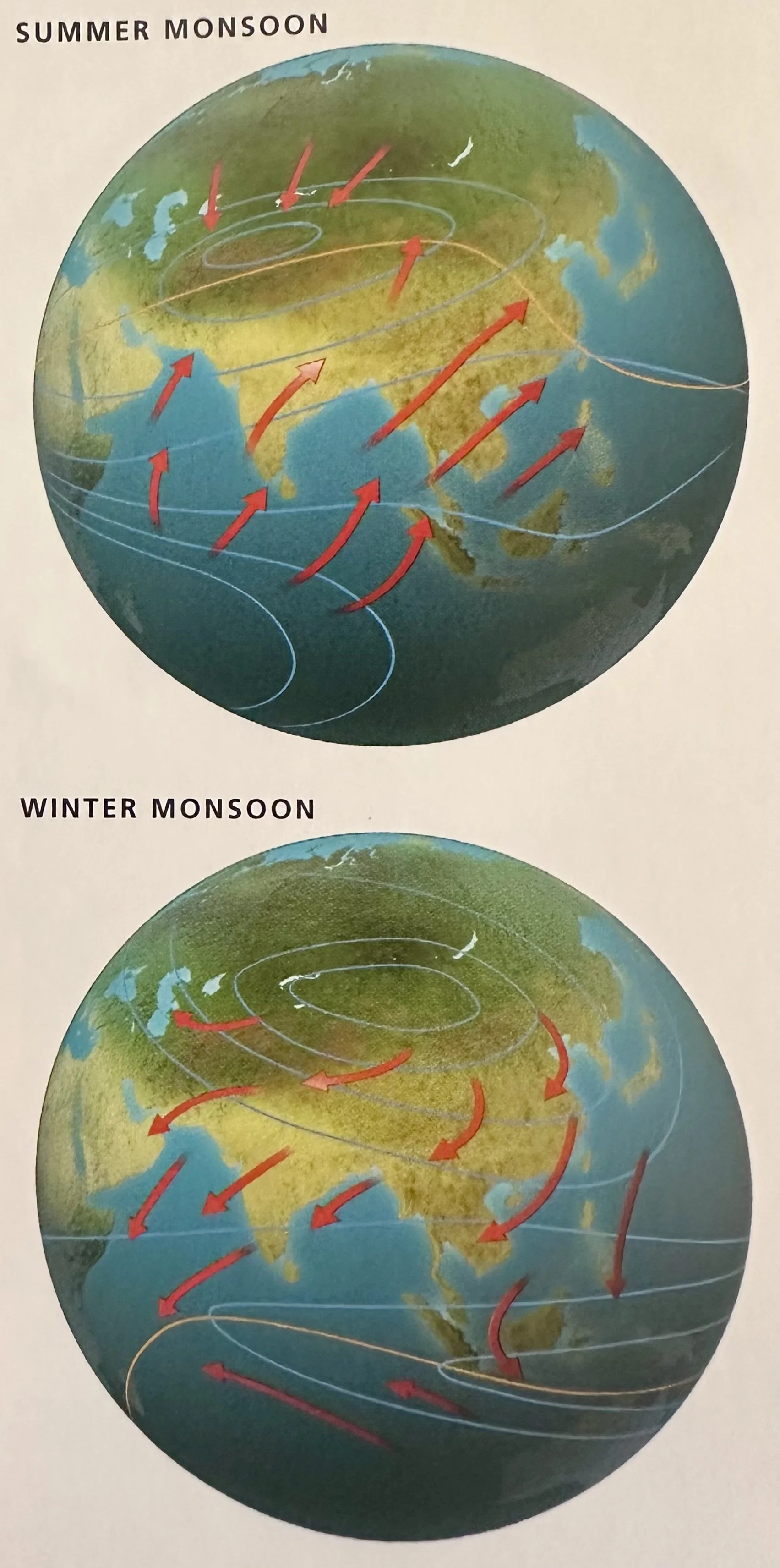 Monsoons