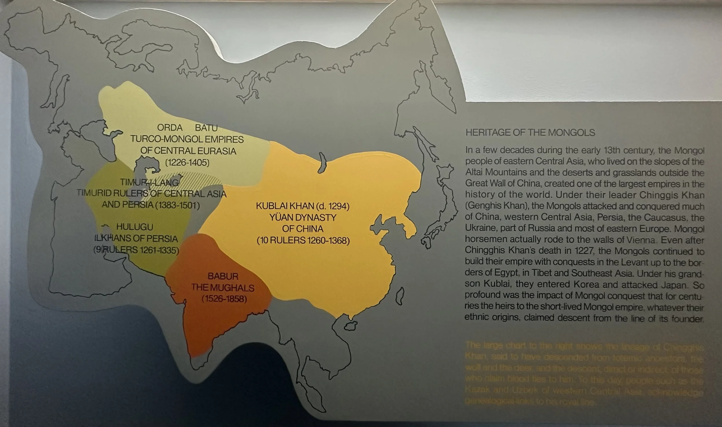 Heritage of the Mongols American Museum of Natural History