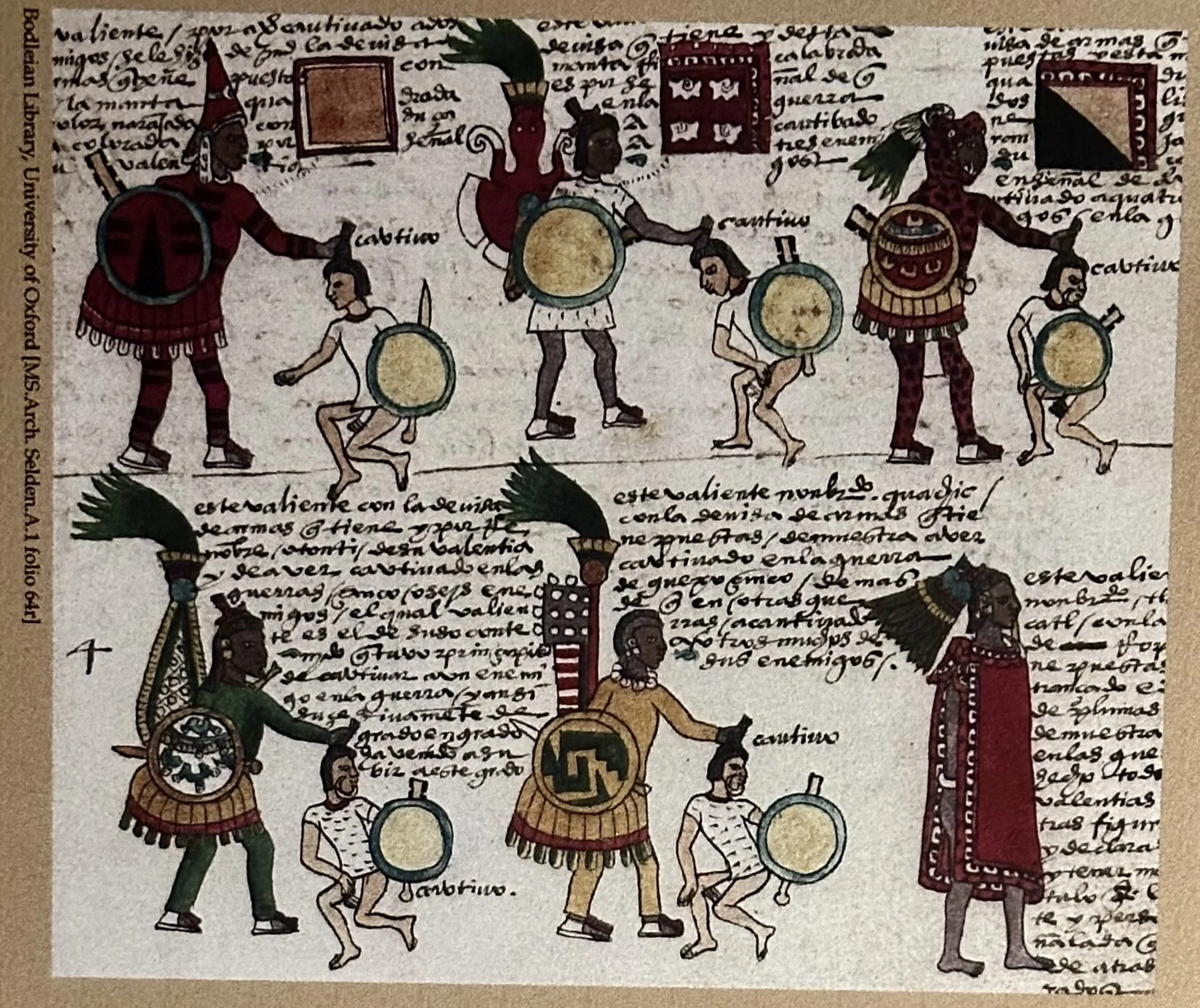 Aztec Military Hierarchy 
