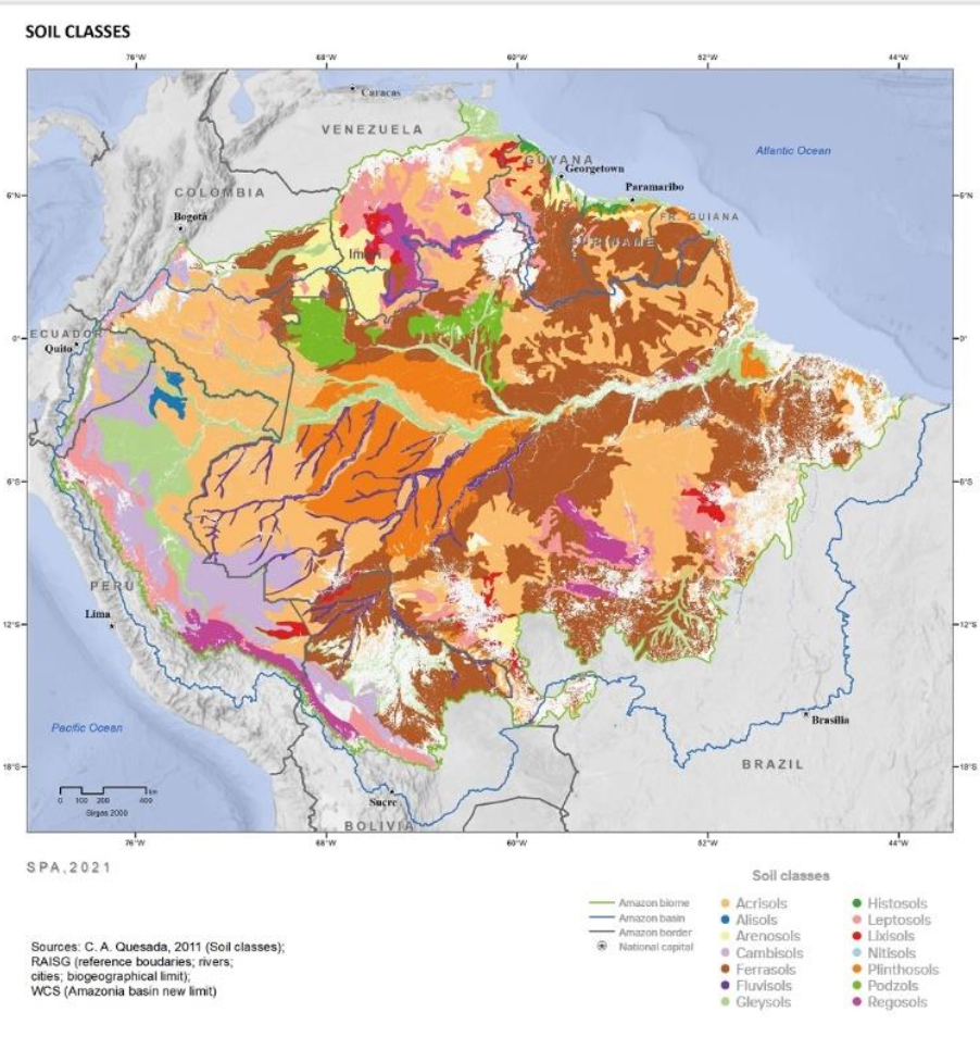 Amazon Soil Classes