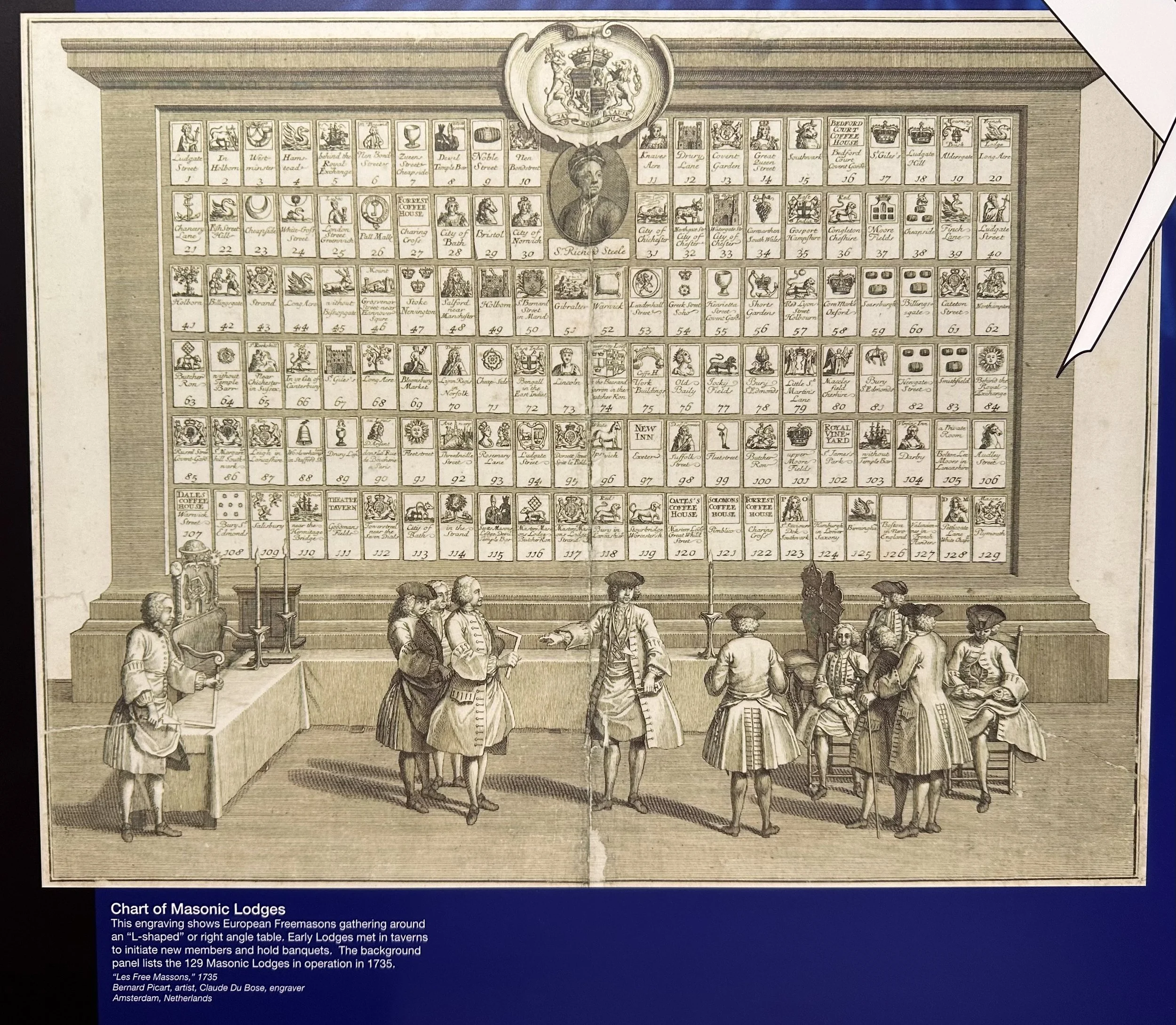 1735 Chart of Masonic Lodges