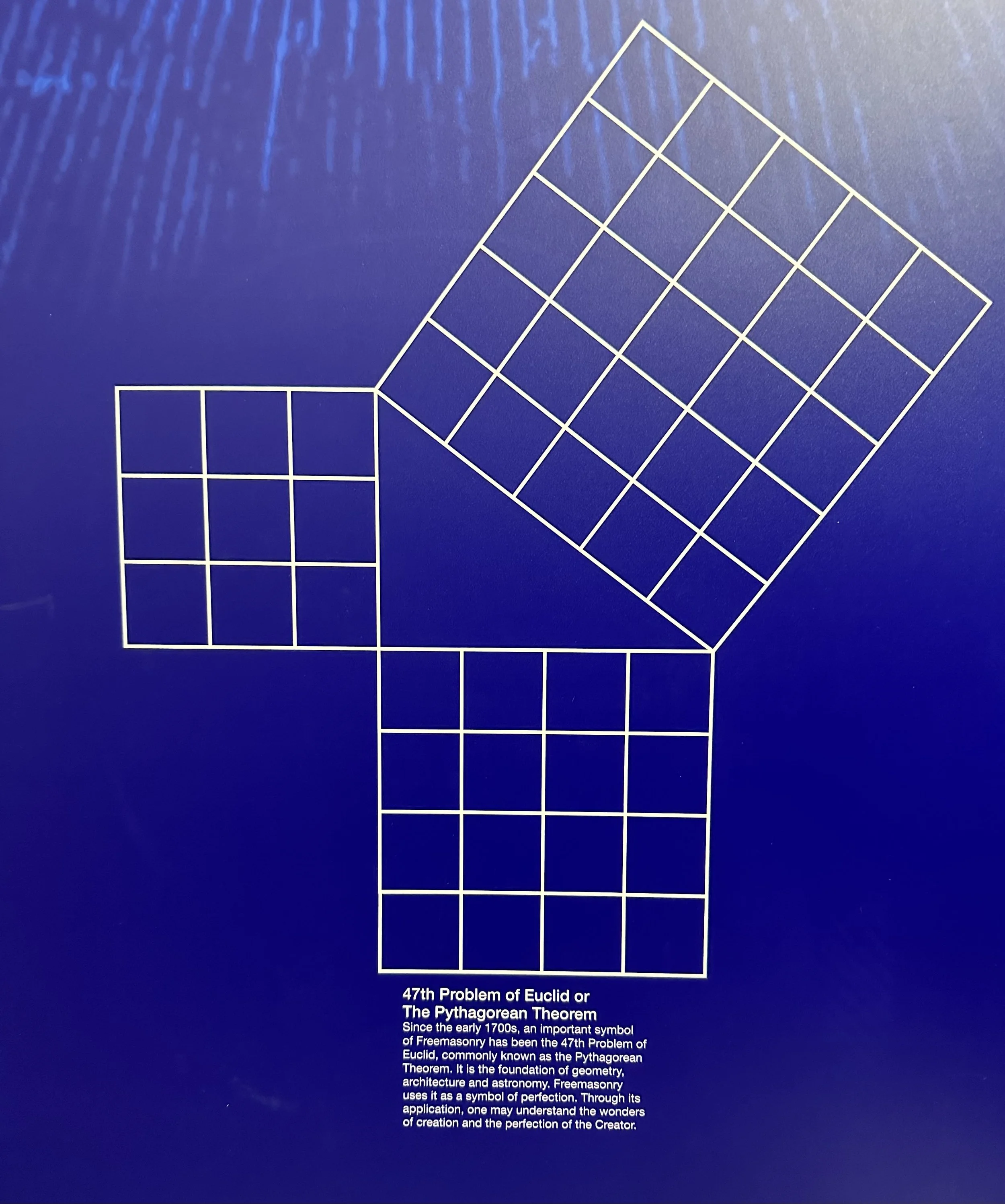 47th Problem of Euclid