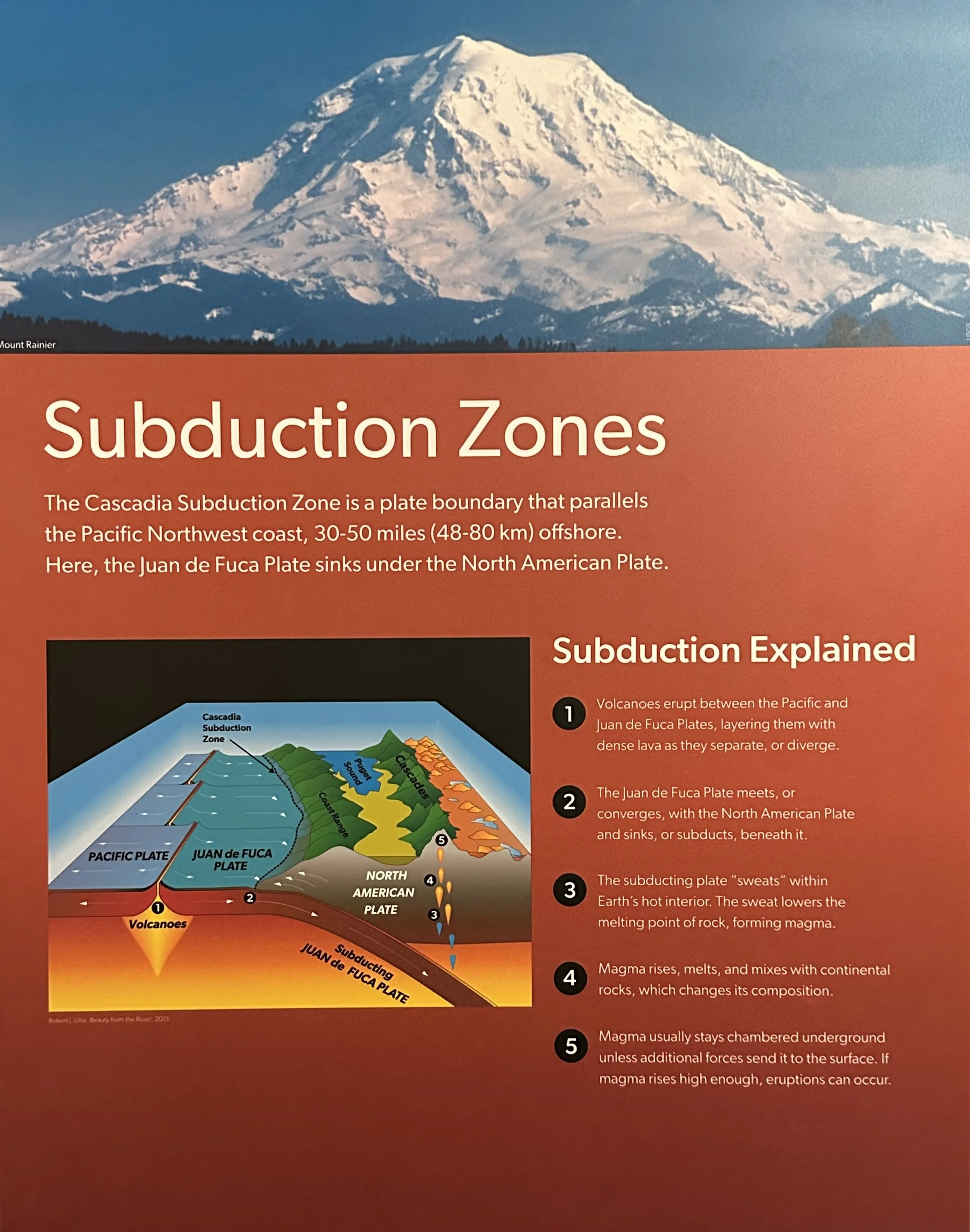 Cascades Subduction Zones