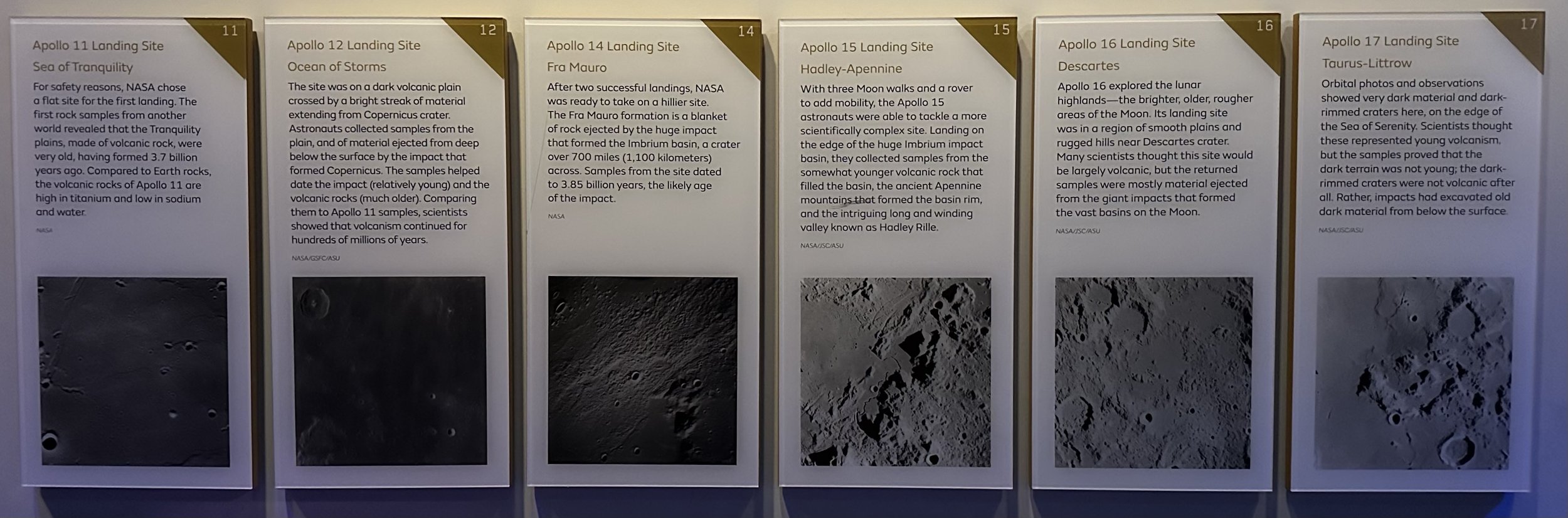 Apollo Lunar Landing Areas