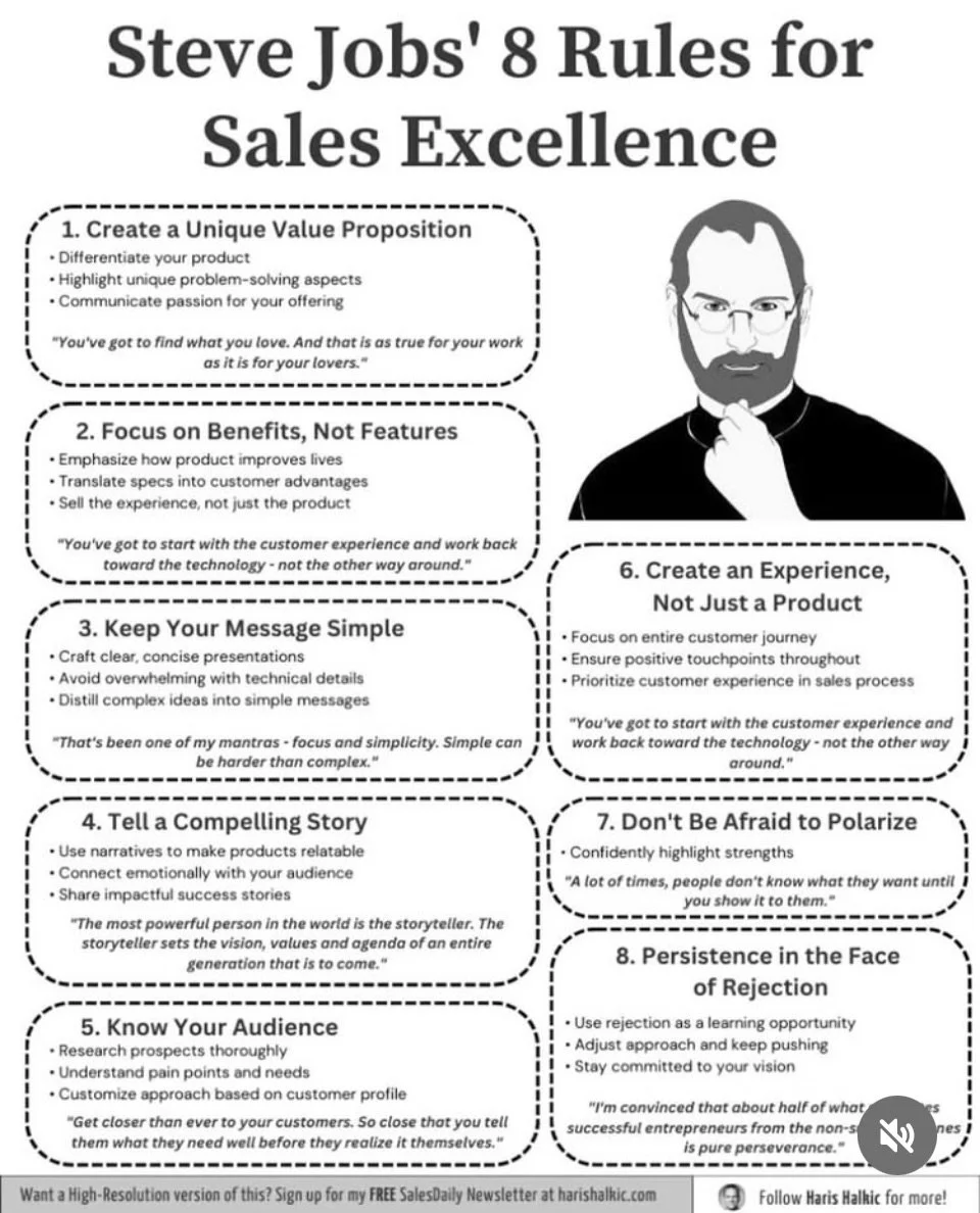 8 Rules for Sales Excellence by Steve Jobs