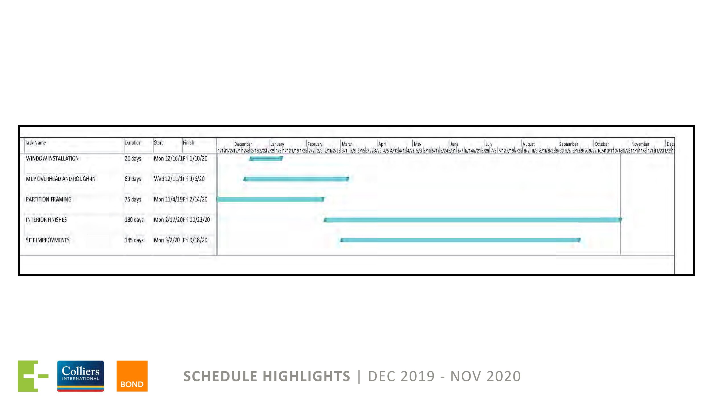 2019-12- 17 FCH City Council Mtg FINAL_027.jpg