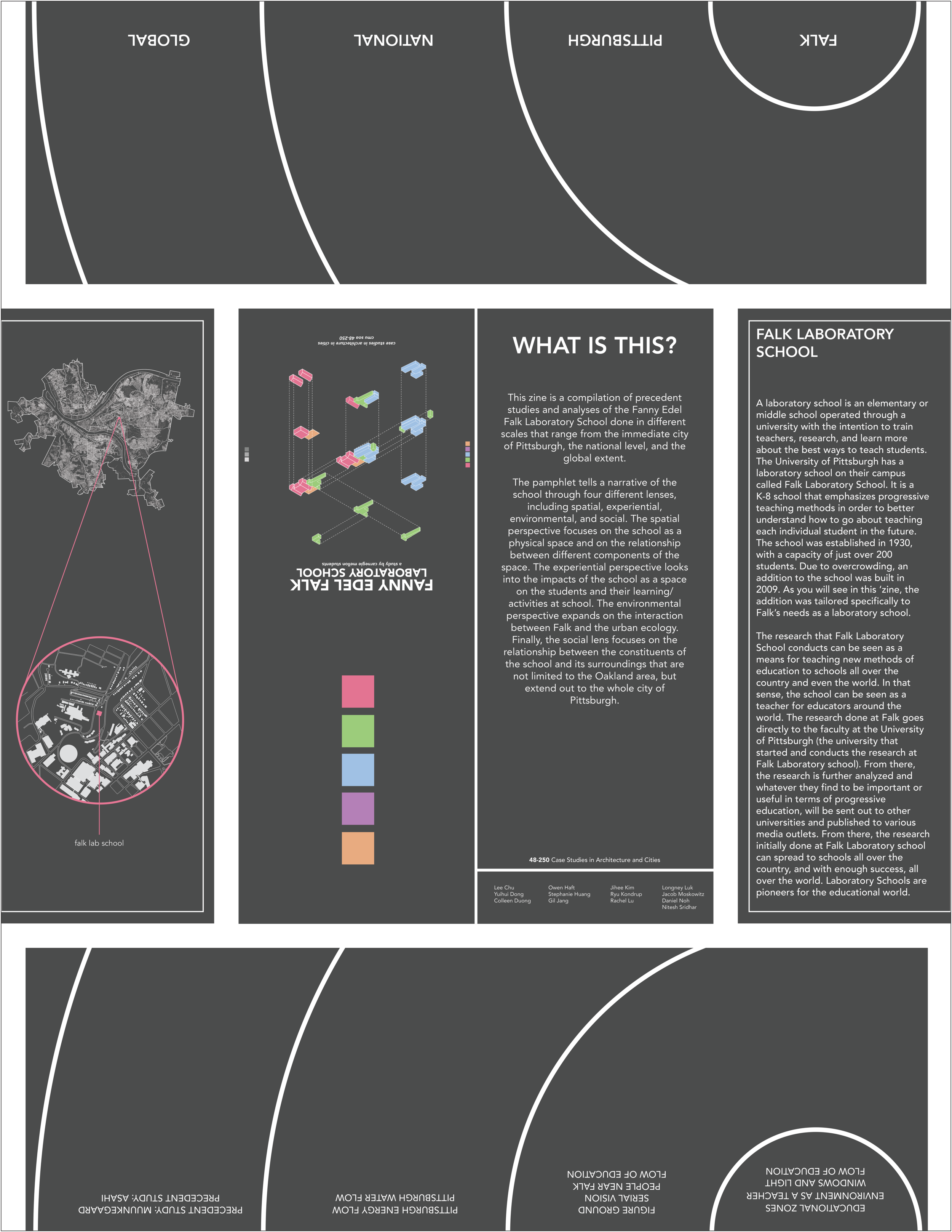 Final Zine