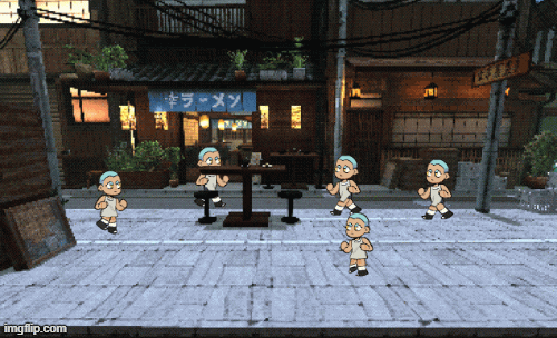 Level 1 - Character Test