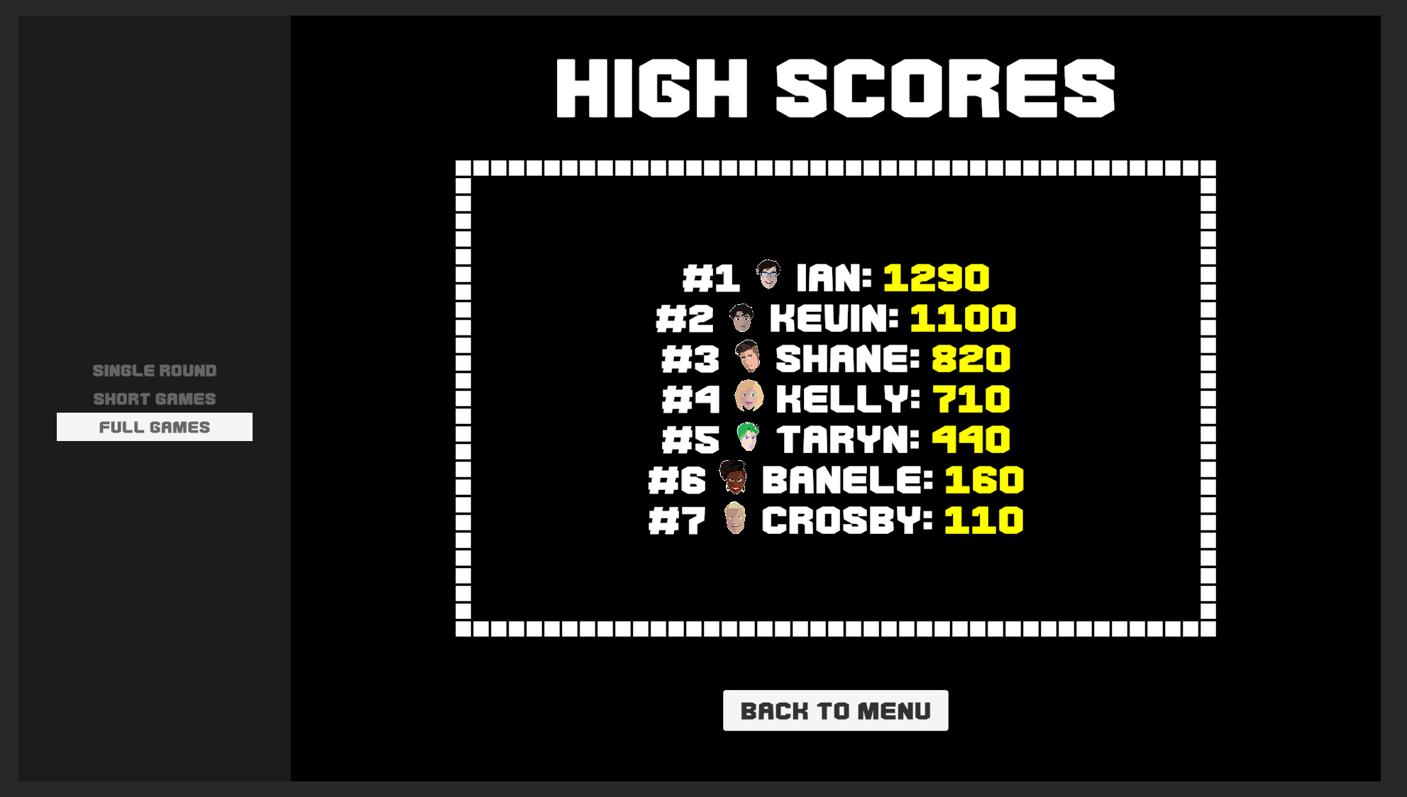 Rand's Labyrinth - High Scores