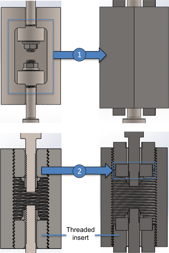 Nut Testing Iteration
