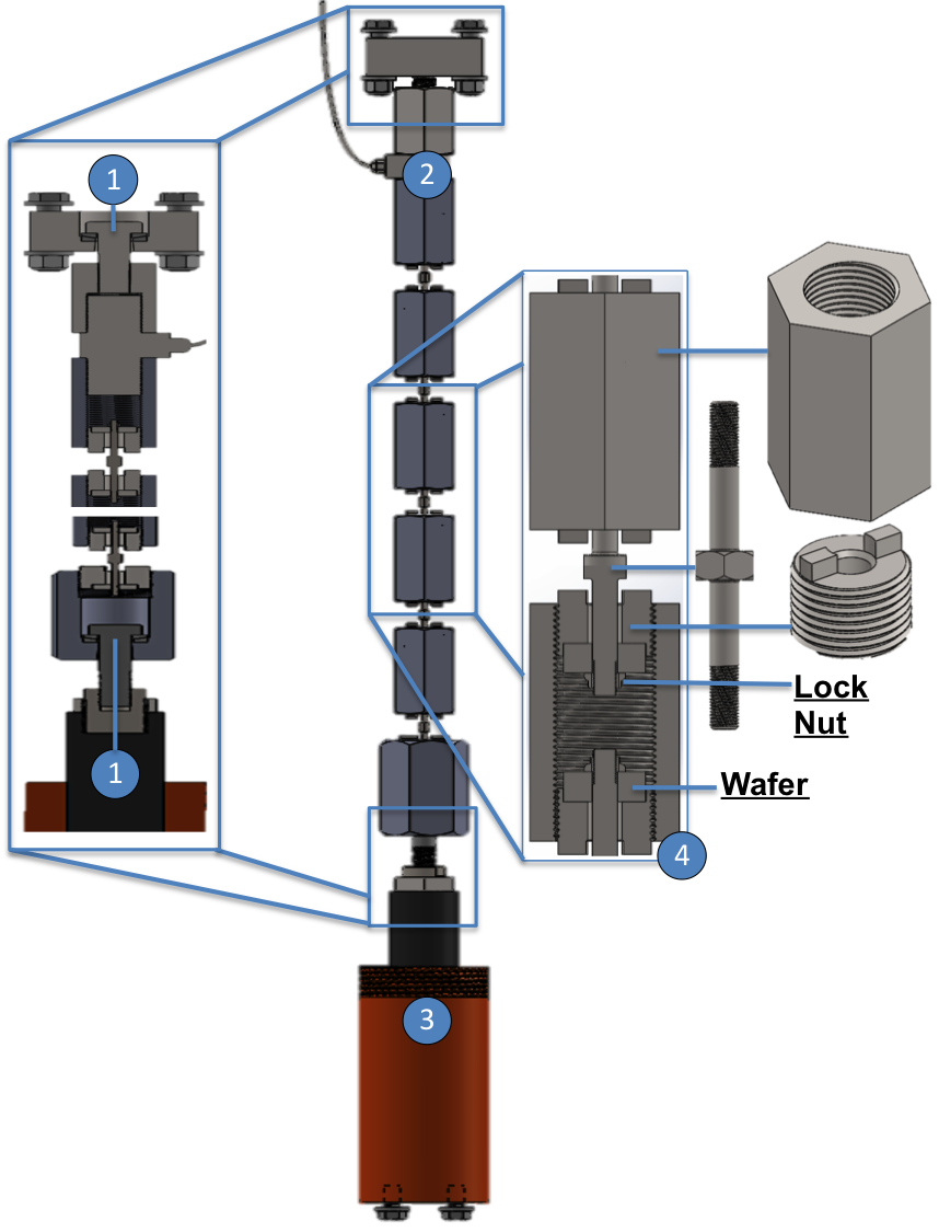 Nut Array Components