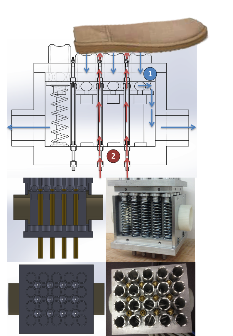 Final Design and Prototype