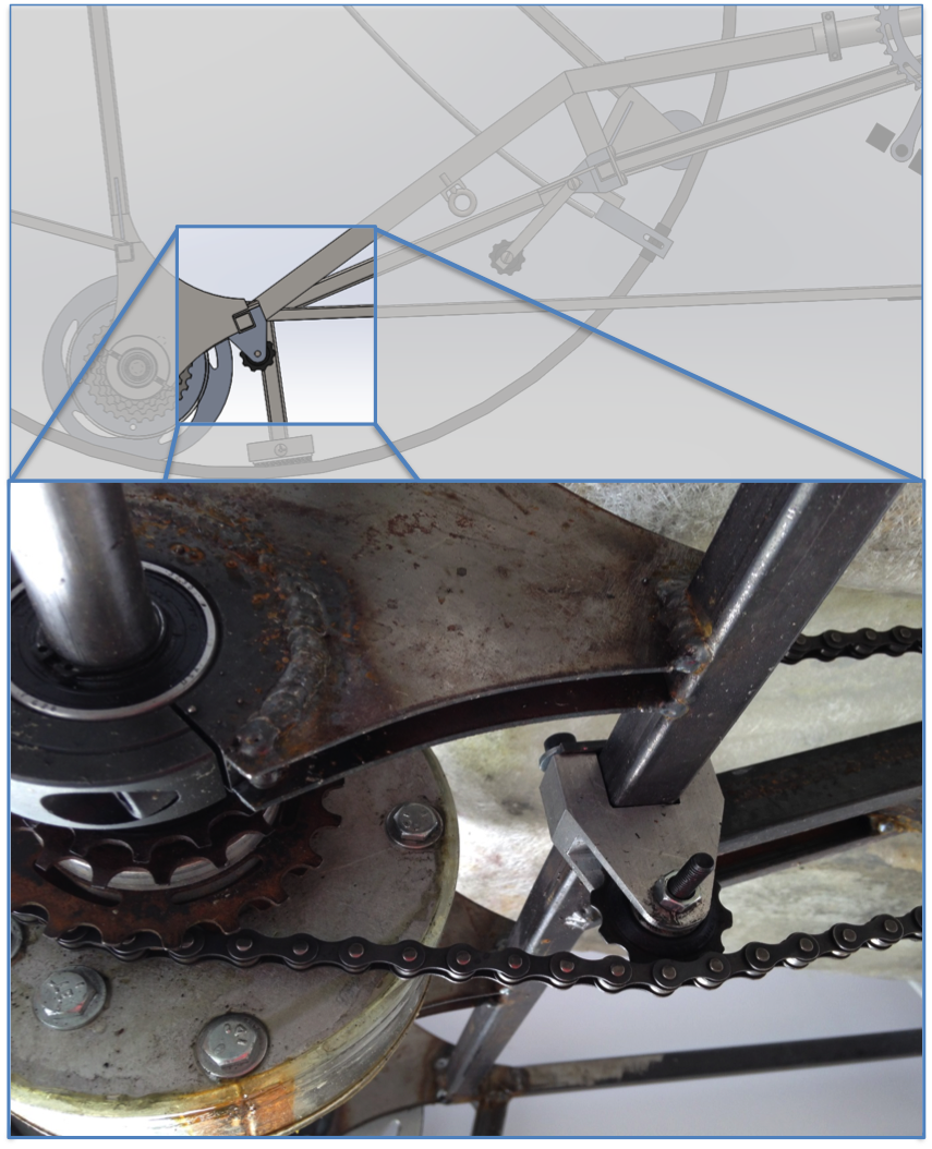 Chain Positioner