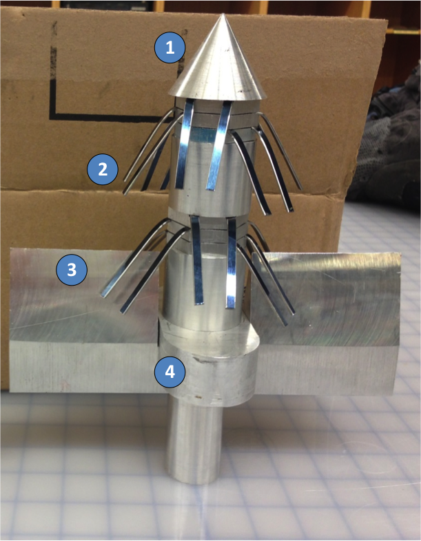 Final Tool Prototype