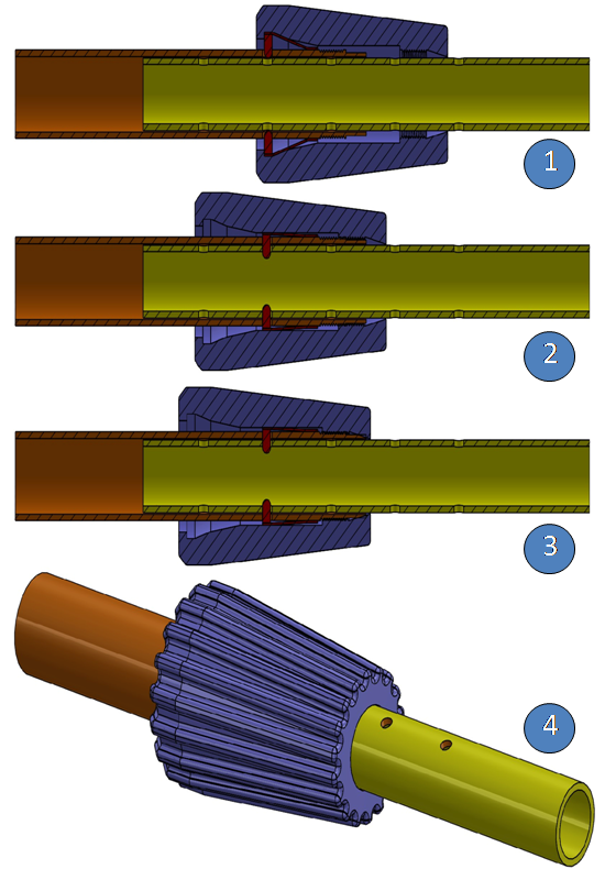 Seat Length Adjustment