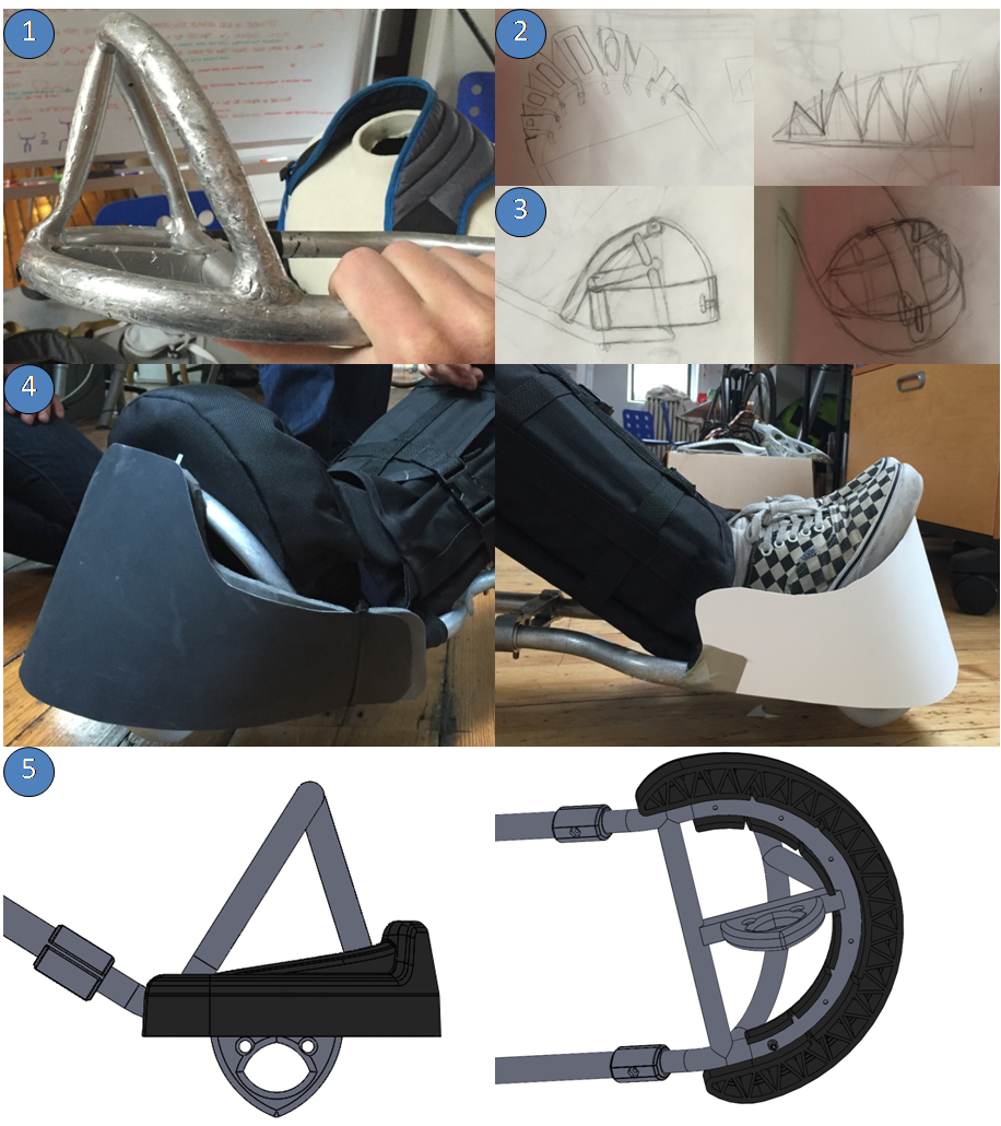 Bumper Design Process