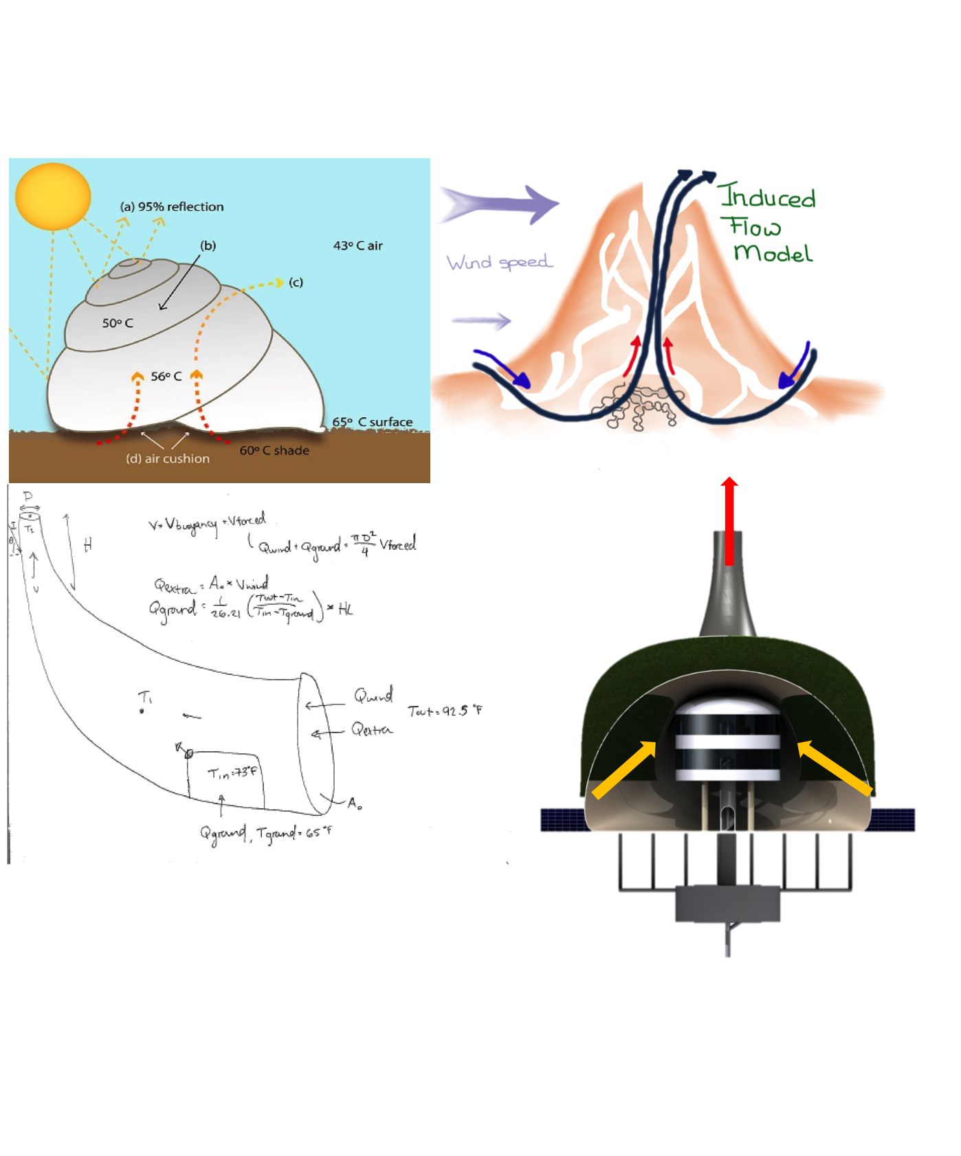 Wind Chimney Details
