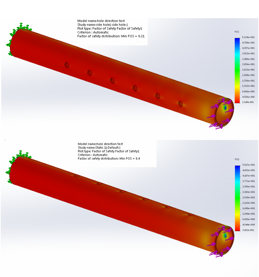 Telescoping Mechanism FEA Analysis