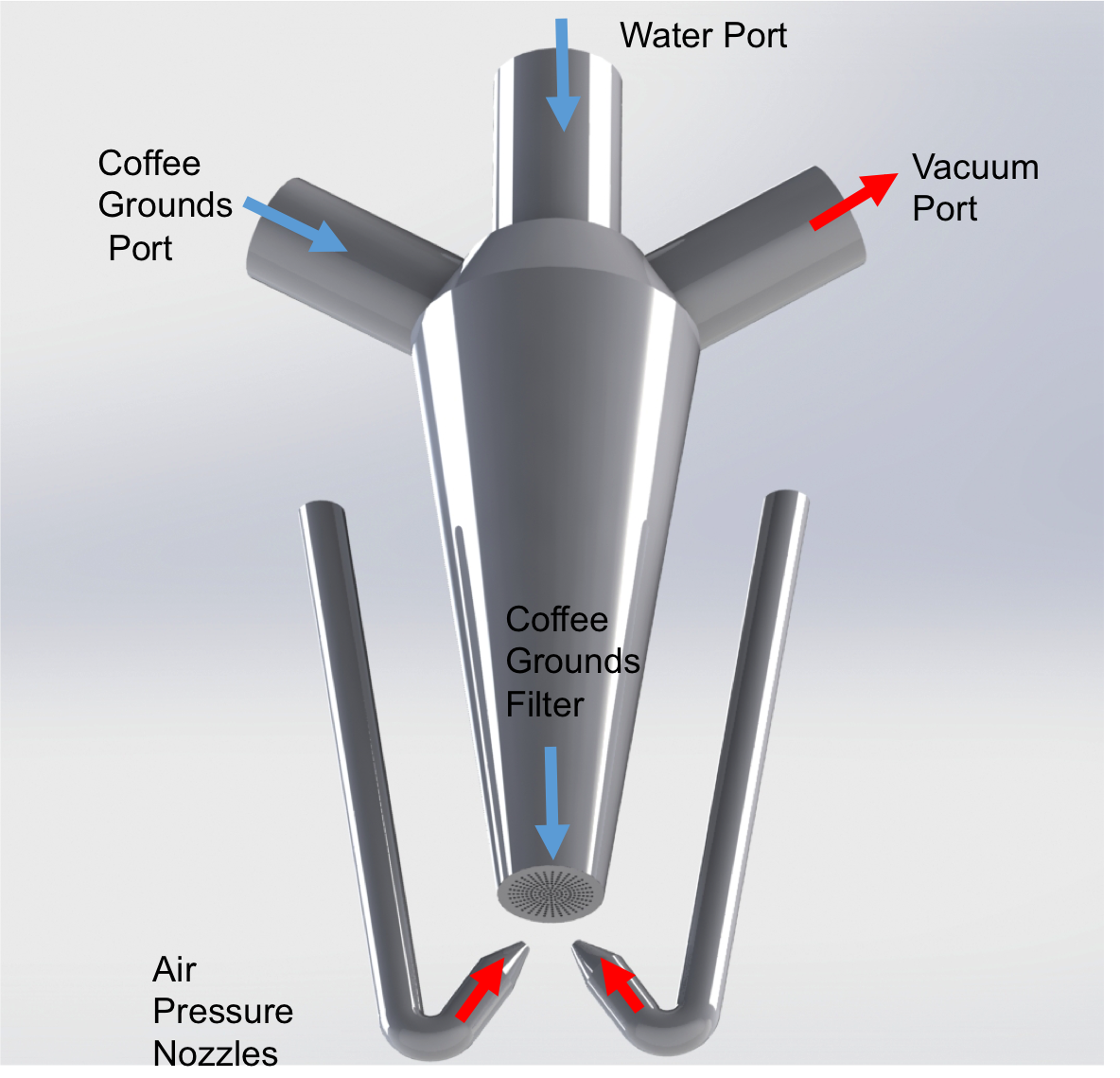 Model of Self-Cleaning System