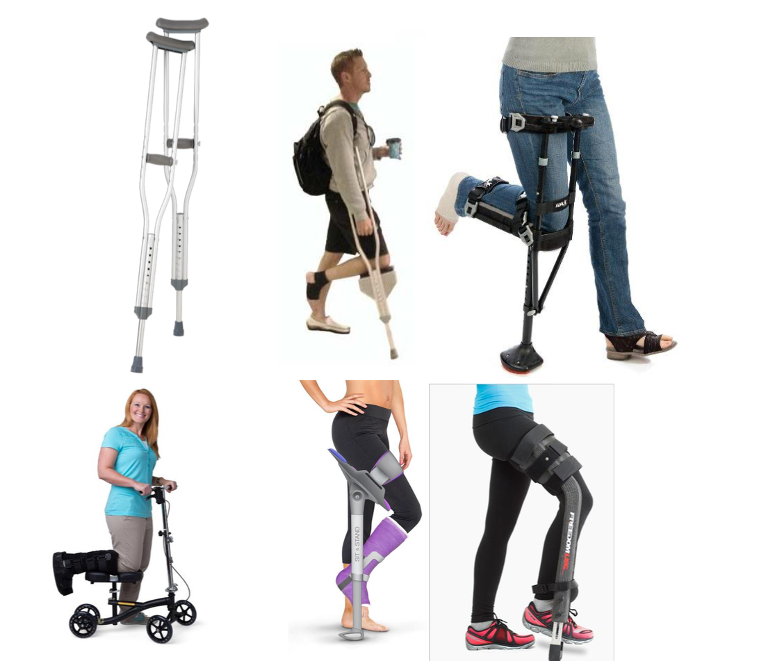 State of the Art Investigation