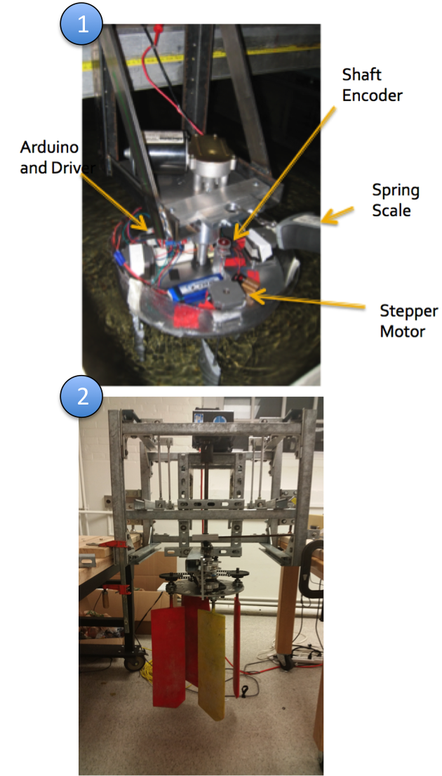 Previous Prototypes