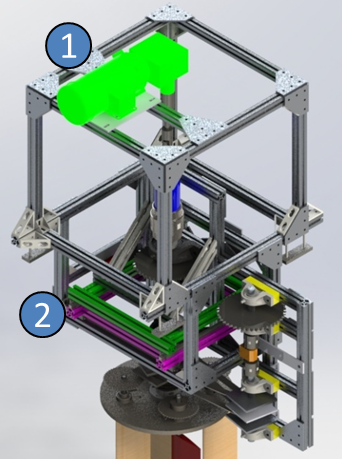 Re-Positioned Motor & Enhanced Frame