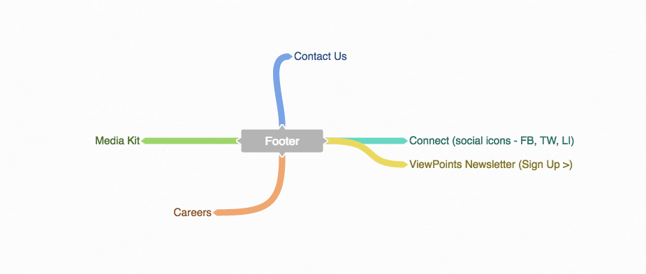 Footer.png