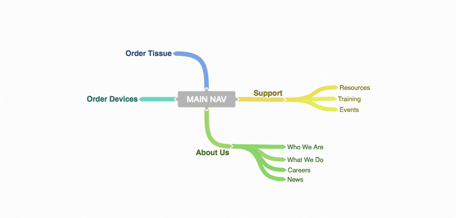 Main Nav.png