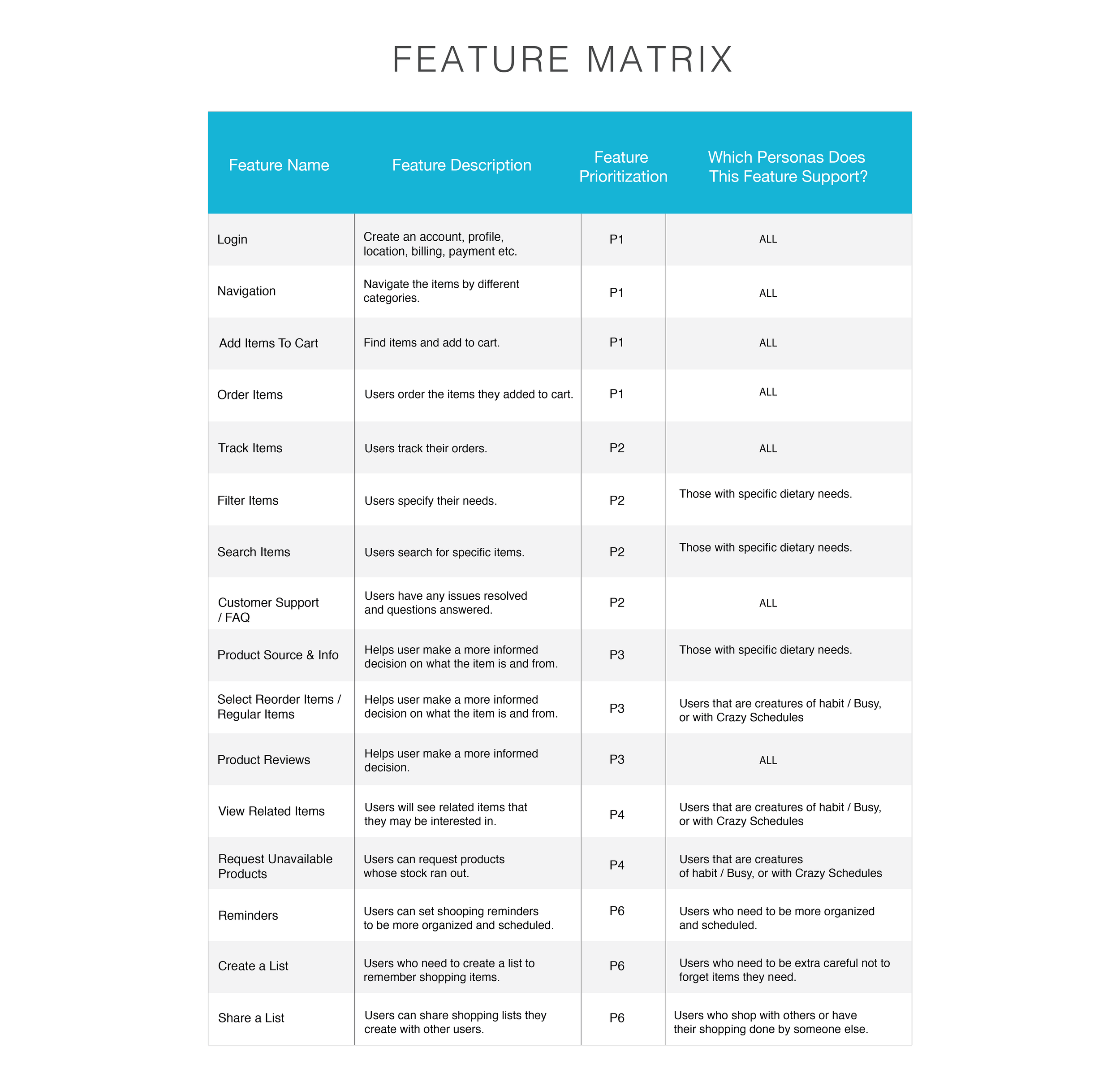 Feature Matrix-01.png