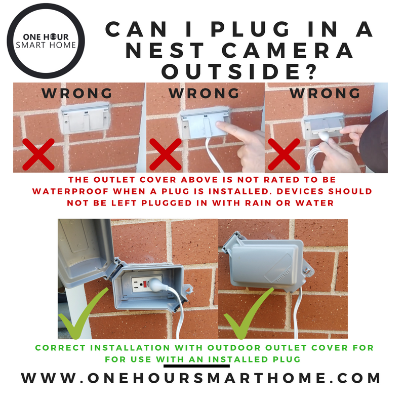 List 99+ Pictures How To Install An Outdoor Outlet In Concrete Wall