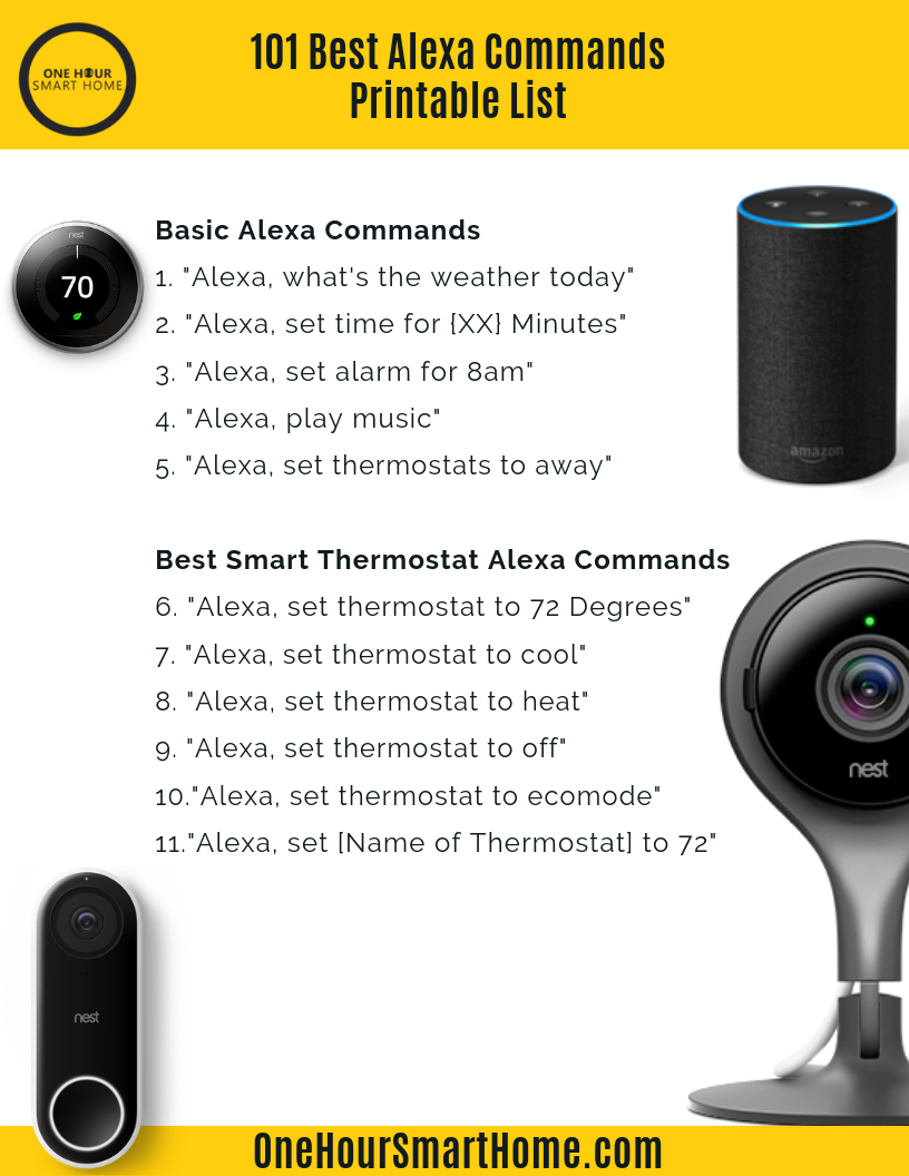 The 101 Best Amazon Alexa Commands — OneHourSmartHome.com