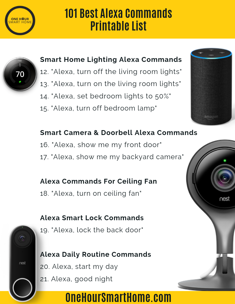 101 Amazon Alexa Commands — OneHourSmartHome.com