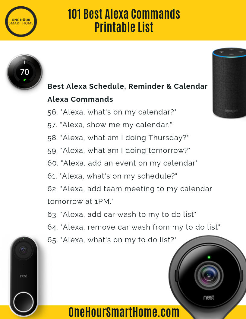 Japanese Alexa Commands , 100+ List of Alexa Commands – AWCV