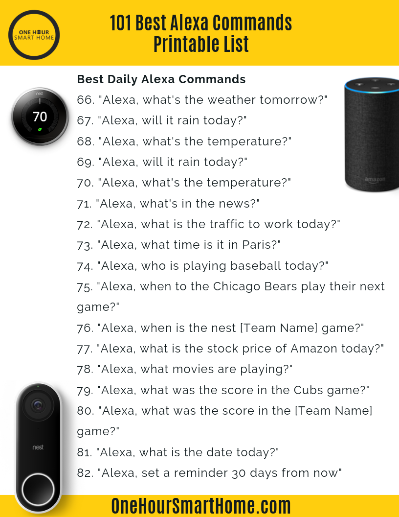 Alexa Voice Commands List | Alexa For Dummies Cheat Sheet – UAJET