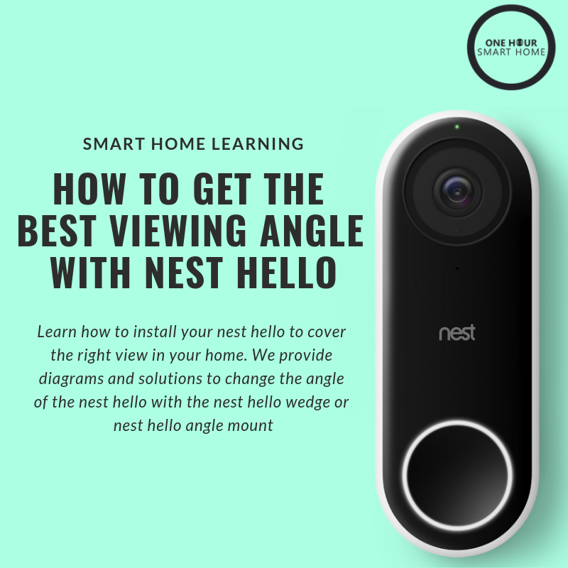 Nest Angle Mount vs Nest Hello Wedge, Get The Best View For Your Nest Hello — OneHourSmartHome.com
