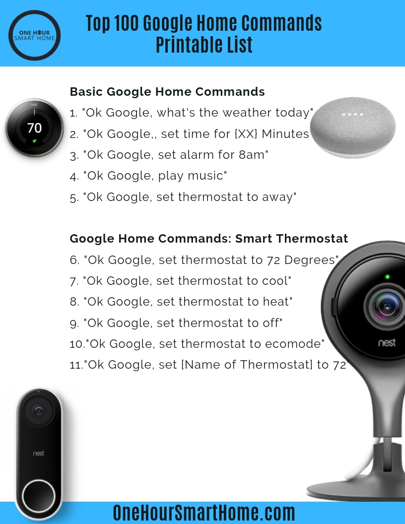 Google Home Commands: 100 Of 2019 — OneHourSmartHome.com