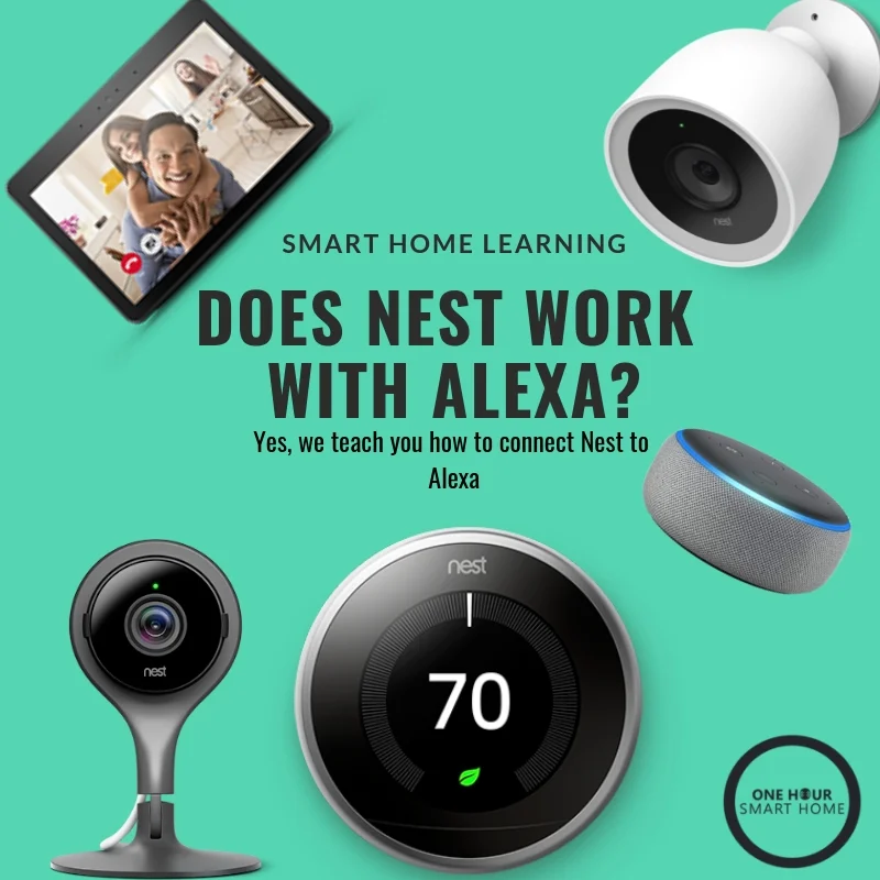 smart cameras that work with alexa