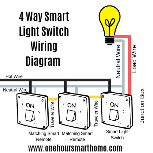 Best 4 Way Smart Light Switches, Leviton 4 Way Dimmer Switch Wiring Diagram