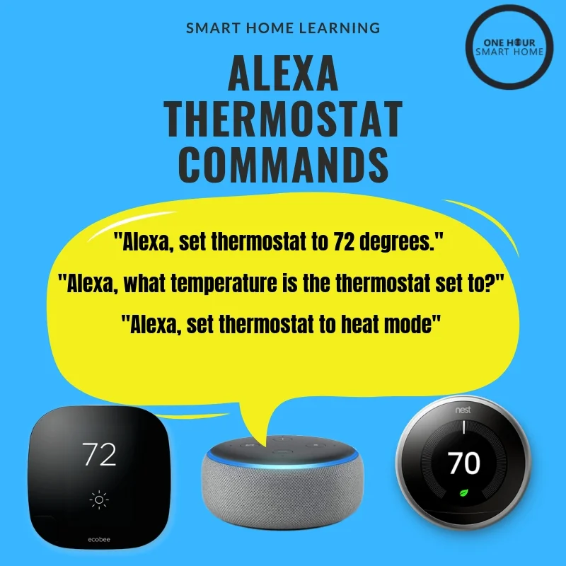 Alexa Thermostat Commands —