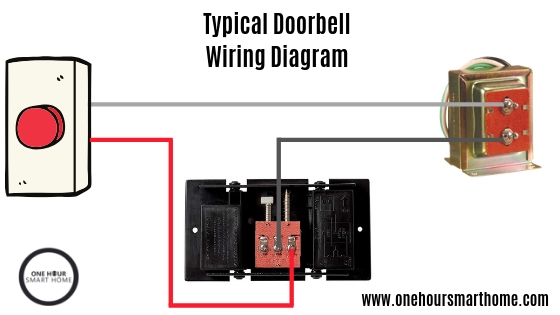 Nutone Door Chime Wiring Diagram from images.squarespace-cdn.com