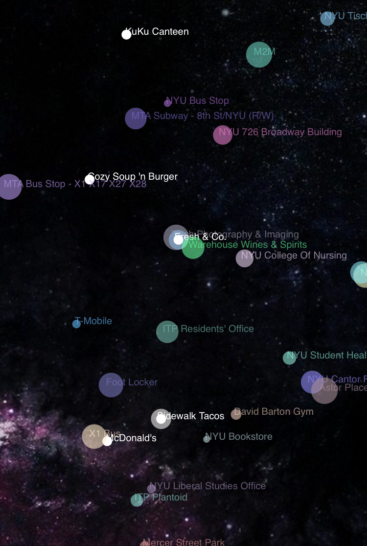 Mapping distance to the venue from current location into the size of the balls. The bigger, the closer!
