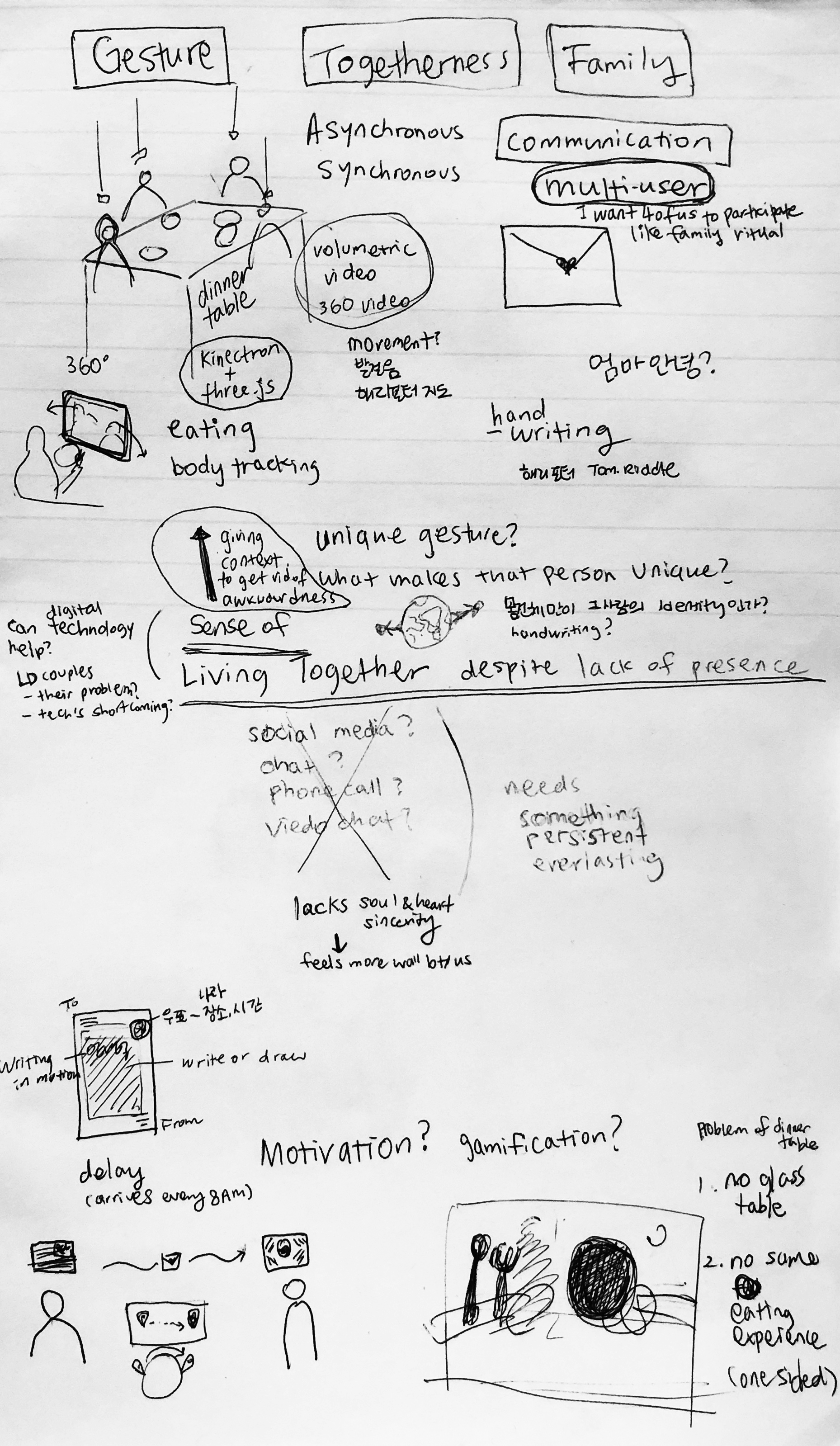 virtualtablesketch1.png