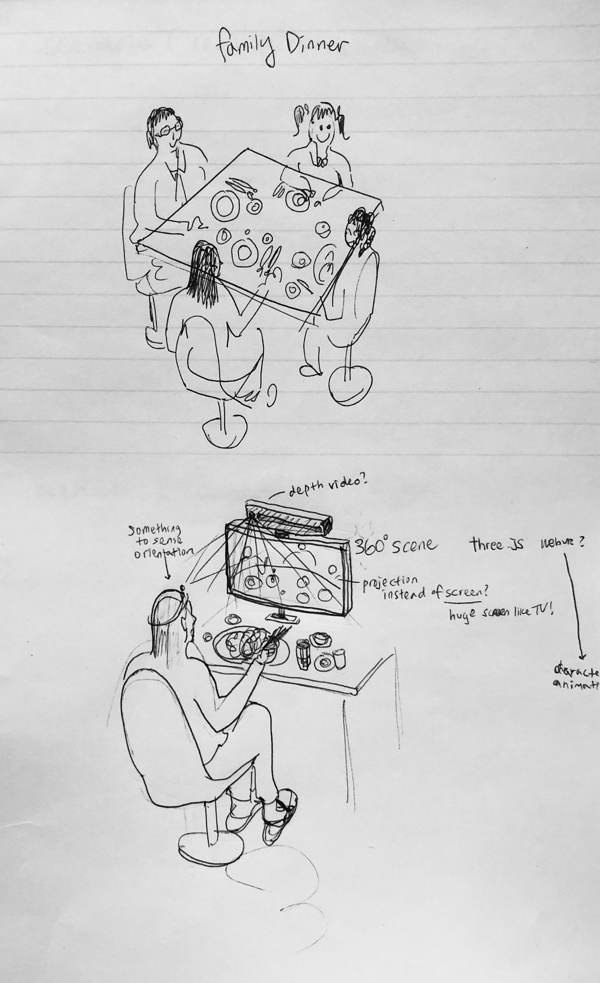 virtualtablesketch2.png