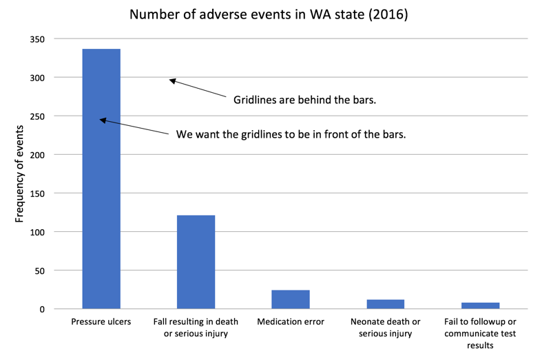 Figure 6.png