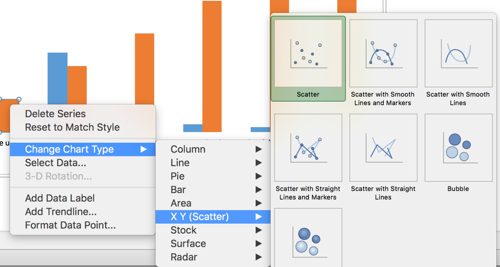 Communicating data effectively with data visualization – Part 2 ...